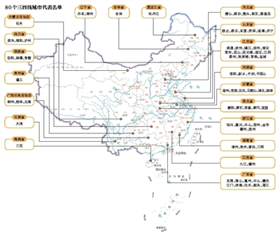 房价下行、政策刺激，三四线楼市的观望与期望